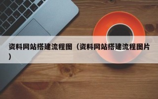 辽宁资料网站搭建流程图（资料网站搭建流程图片）